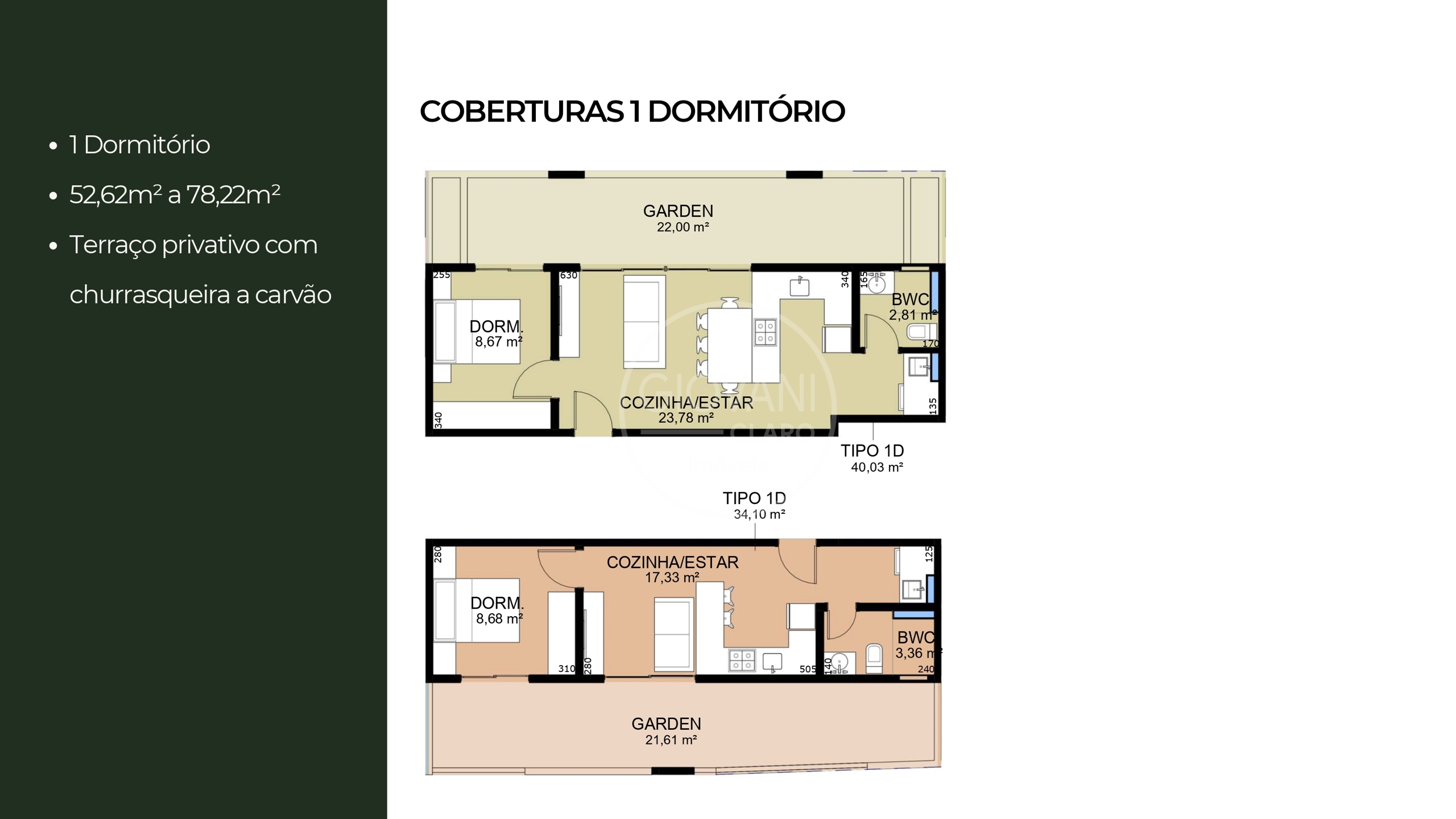 Cobertura 1D - 52 a 78m