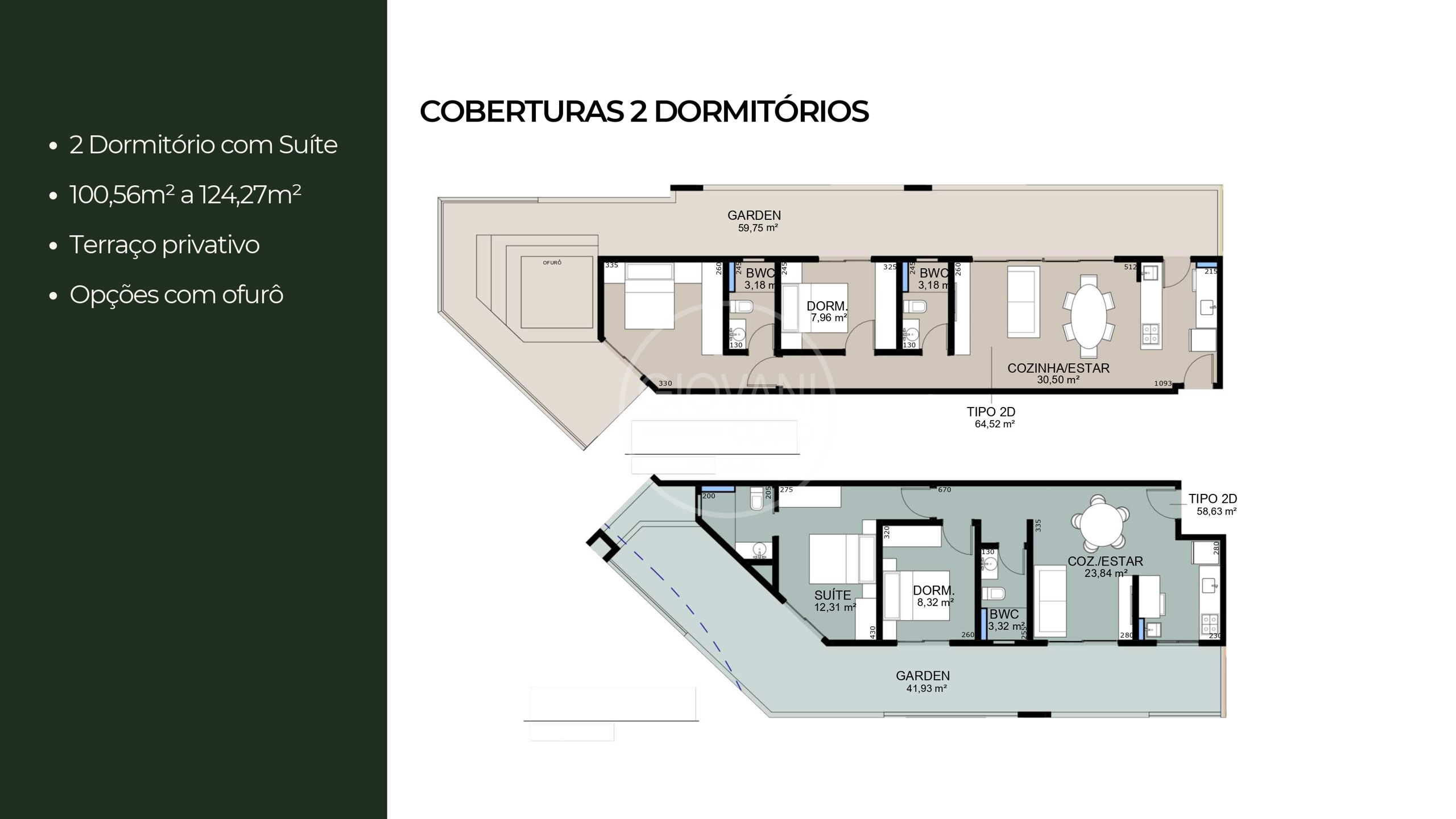 Cobertura 2D 1S - 100 a 124m